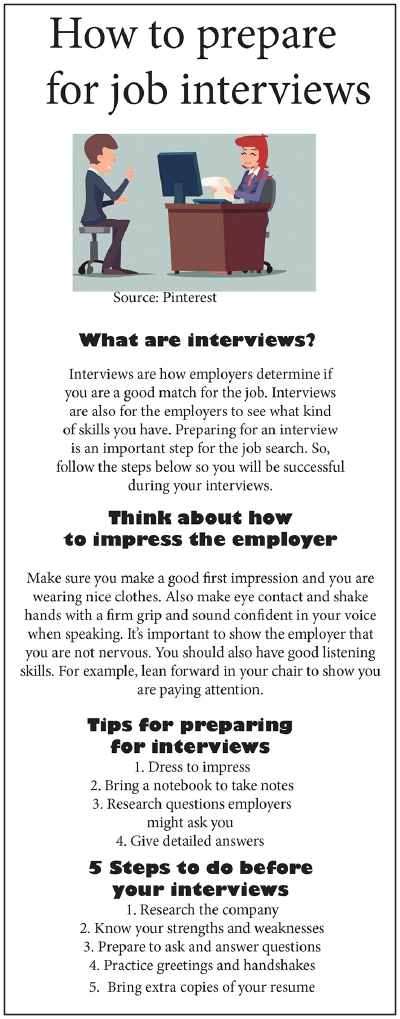 Infographic: How to handle job interviews | The Pacer